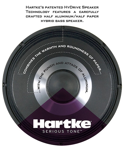 Buy Hartke HD25 Bass Combo Amplifier | Sam Ash Music